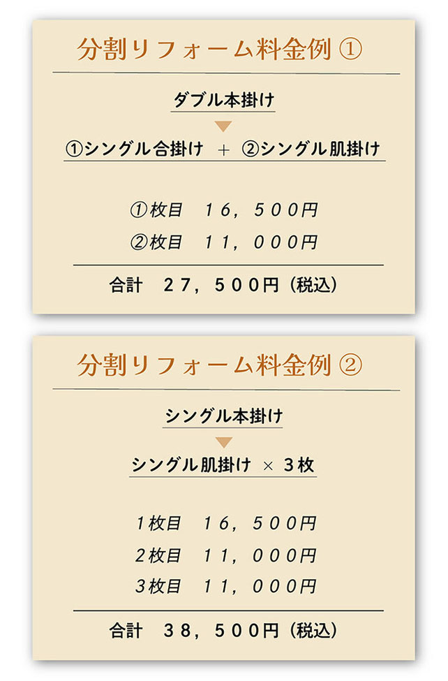 宅配分割リフォーム料金例２種類説明画像