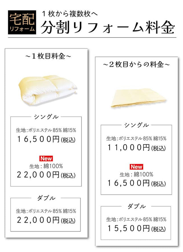 宅配分割リフォーム料金説明画像