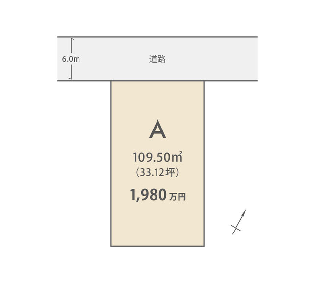 駿河区 池田 ハコ 不動産