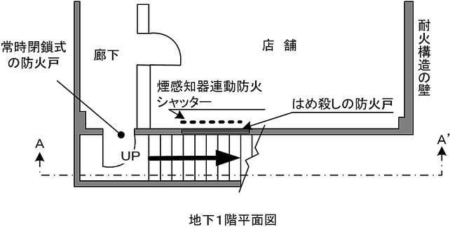 階段の上部の一部が外気に開放されている場合の例　避難器具　減免