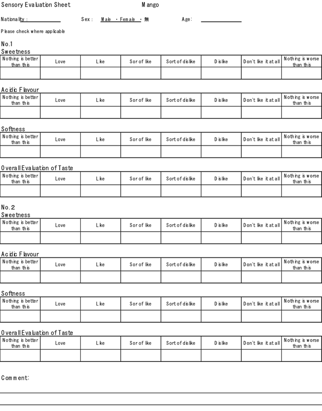 実施計画 方法 Oishisa ページ 実施計画 方法 Oishisa ページ