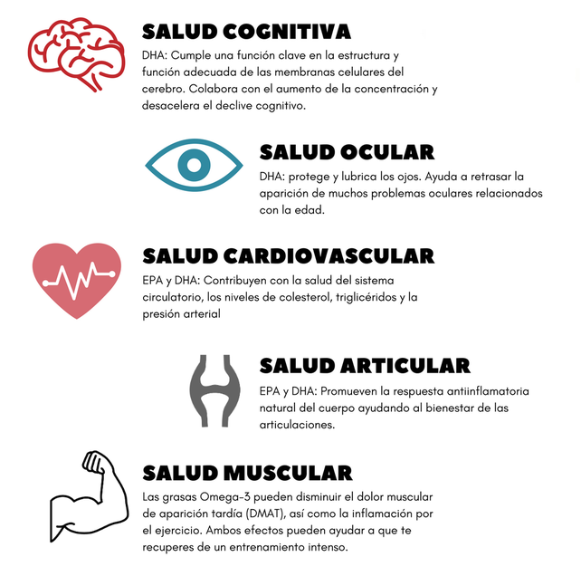beneficios omega 3
