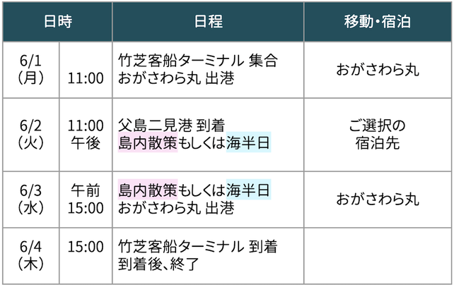小笠原１泊４日の旅ツアースケジュール