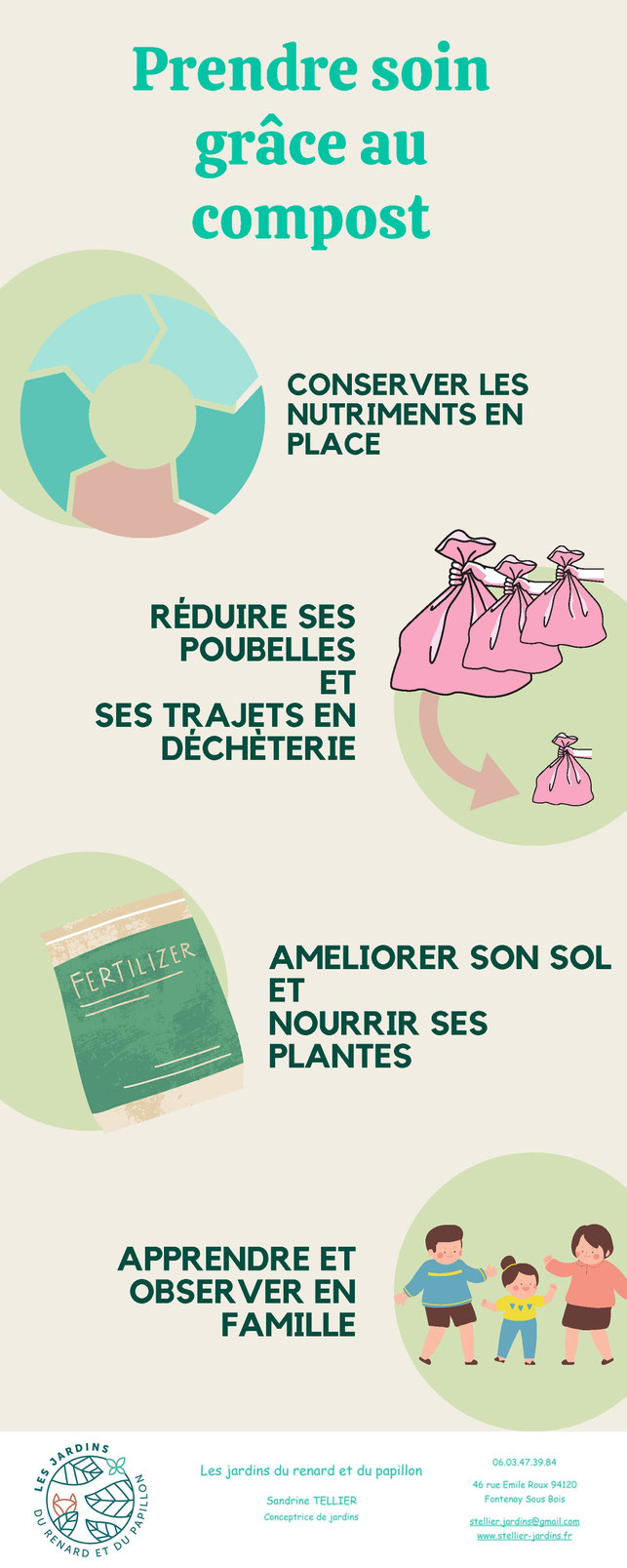 Comment faire du compost - Prendre soin grâce au compost