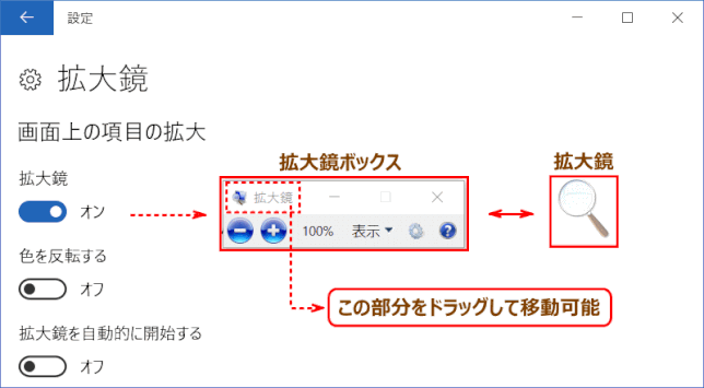 magnify03:拡大鏡ボックスと拡大鏡