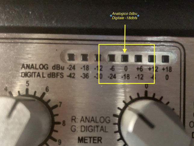 dbx meter analogico e digitale