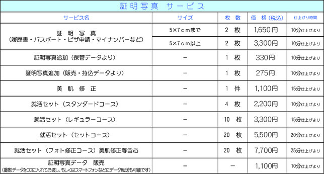 アーティストの証明写真 アーティストの酒井いぶきが証明写真機「Ki-Re-i」を使った初