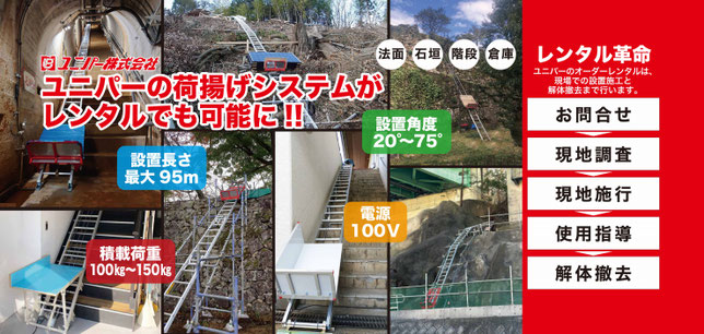 オーダーレンタル