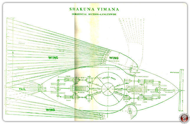 Shakuna Vimana Horizontal section lengthwise