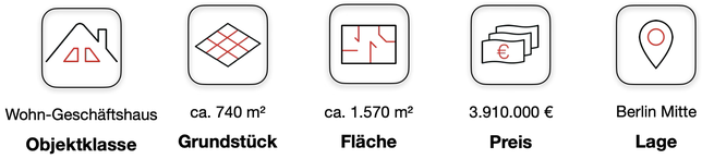 Wohn- und Geschäftshaus in Berlin kaufen