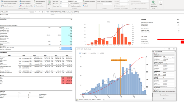 What is a Monte Carlo simulation? MC FLO Monte Carlo Simulation Excel