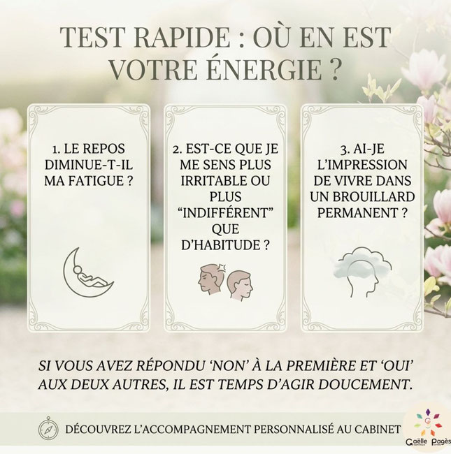 Infographie test rapide fatigue et burn-out : 3 questions pour évaluer son niveau d'énergie – Accompagnement bien-être au cabinet Gaëlle Pagès en Haute-Loire.