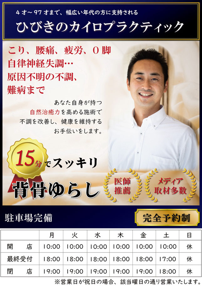 木曜、祝日が休みとなりました