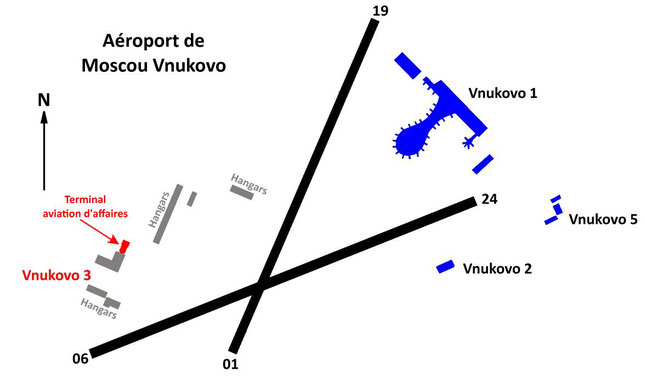 Aéroport de Moscou Vnukovo