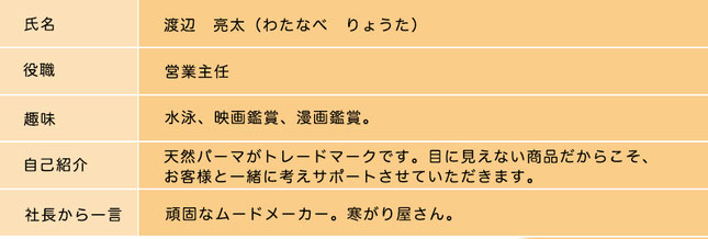 株式会社マイスター　スタッフ紹介　渡辺　亮太