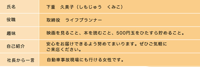 株式会社マイスター　スタッフ紹介　下重　久美子