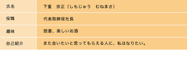 株式会社マイスター　スタッフ紹介　下重宗正