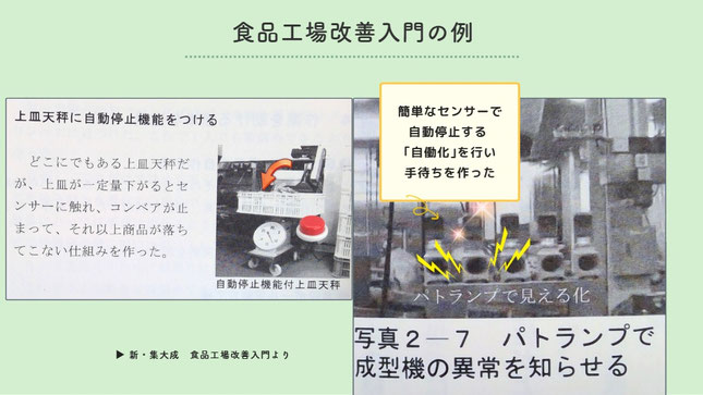 新しい技術習得のイメージ画像