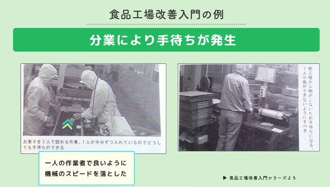 新しい技術習得のイメージ画像