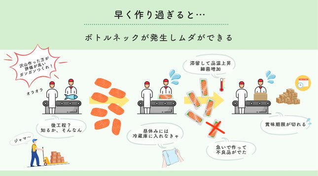 新しい技術習得のイメージ画像