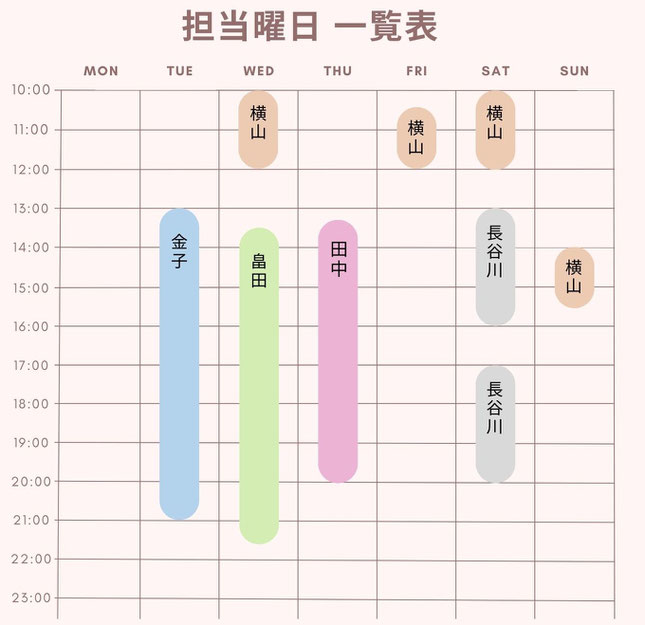 青葉台 書道 燕