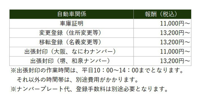 自動車登録　価格表