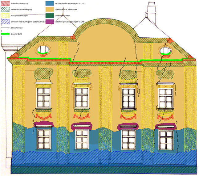 ZUSTANDSDOKUMENTATION Stein, Rathaus: Visualisierung des Schadenbildes.