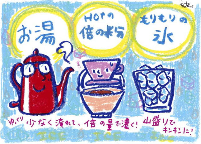ハンドドリップアイスコーヒーの材料