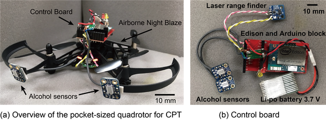 Figure: Overview of an autonomous pocket-sized quadcopter system for CPT