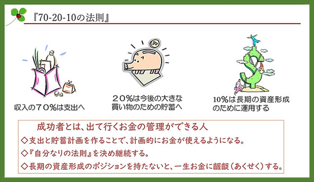 70-20-10no《平賀ファイナンシャルサービシズ(株)》