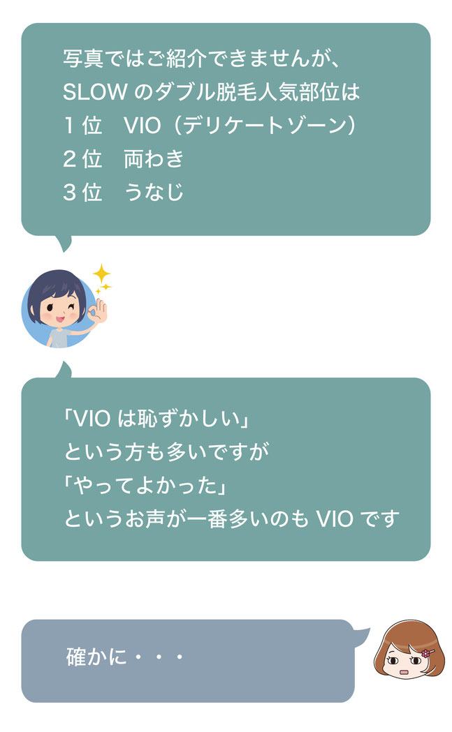 脱毛人気部位／1位・VIO脱毛／2位・両脇脱毛／3位・うなじ脱毛　