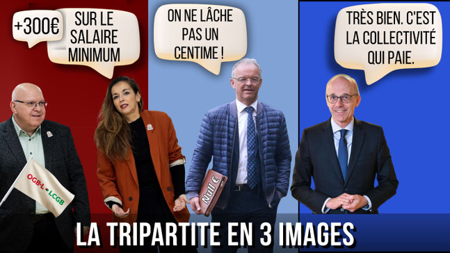 Photomontage à trois volets : le syndicat (rouge) réclame 300 € de plus au salaire minimum, les employeurs (gris) s'écrient : « On n'est pas payés ! », et l'État (bleu) affirme : « On ne lâche pas un centime.» Titre : La tripartite en 3 images.