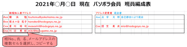 ol237:班編成表から元の情報をコピーする