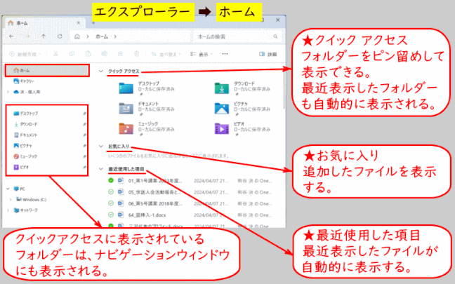home01:ナビゲーションのホーム
