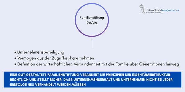 Mit der Familienstiftung das Lebenswerk sichern