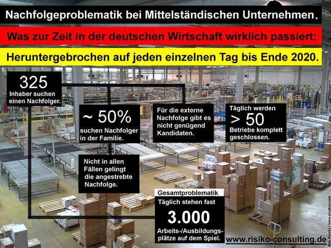 Nachfolgerprobleme bei KMU-Familienunternehmen
