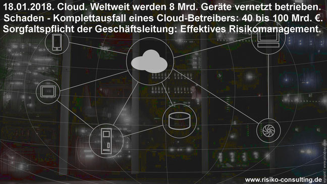 Ausfall Cloud-Betreiber - Risikomanagement schuetzt