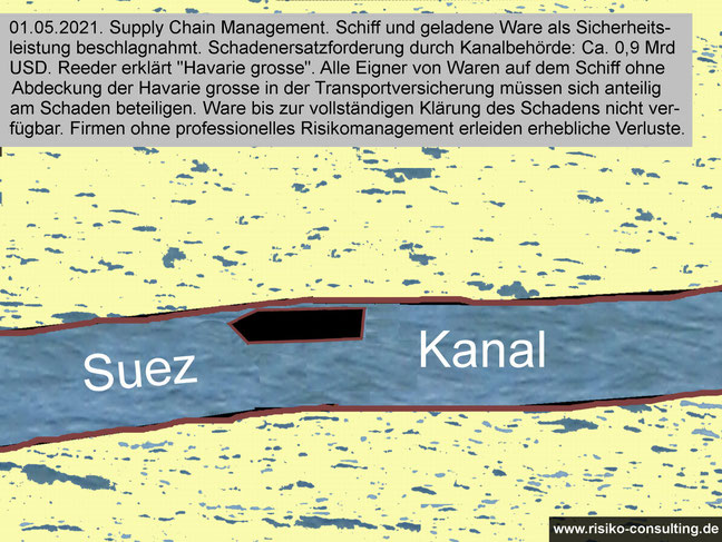 Versicherung ist nicht gleich Versicherung. Es kommt auf die Leistungen im Detail an.