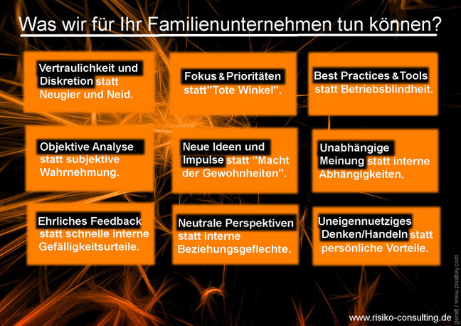 Risiko-Consulting: Finanzunterstützung für Familienunternehmen und KMU-Inhaber