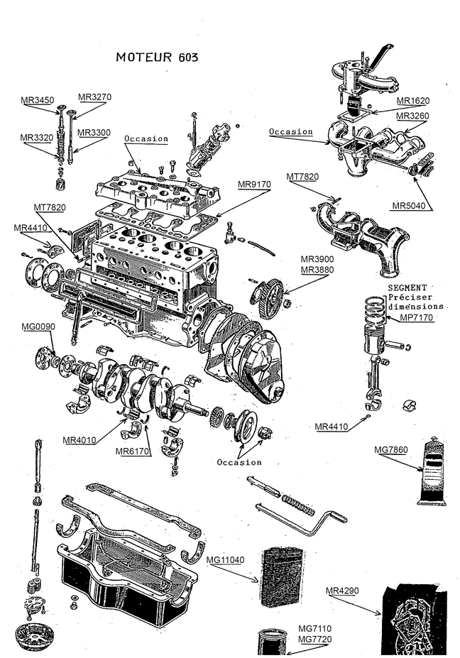 Schéma moteur 603
