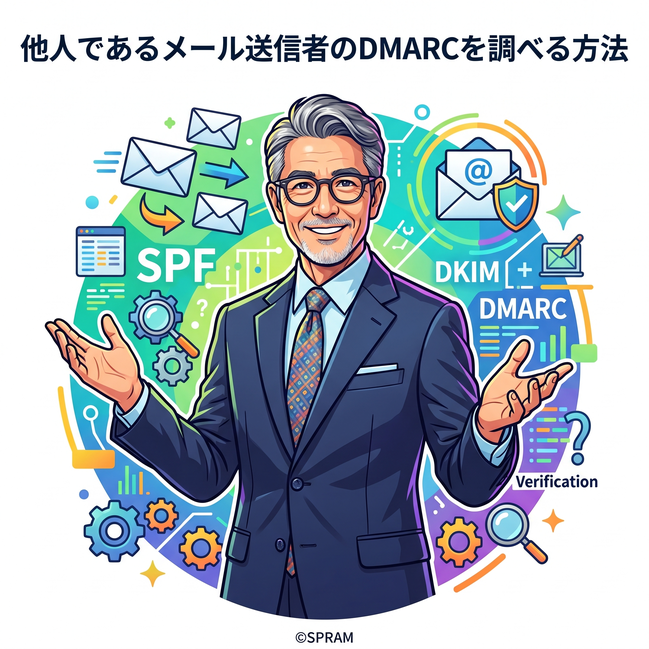 他人であるメール送信者のDMARCを調べる方法