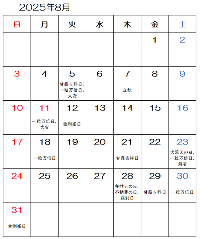 【2025年8月】九星気学と宿曜から見る毎日の運気