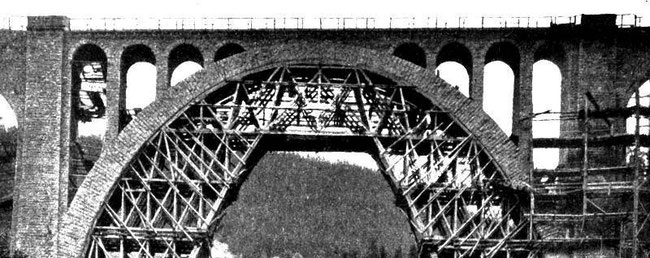 Bau des Wiesener Viadukts; Quelle: wikimedia commons