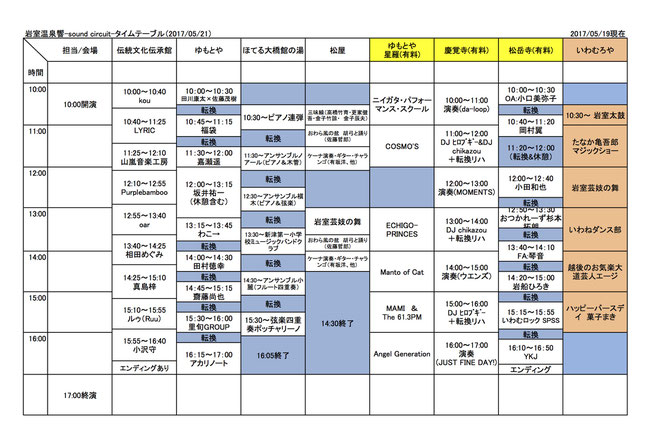 岩室　温泉　フェス　岩室温泉響　サウンドサーキット　fes niigata music