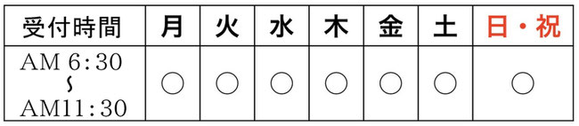 愛知県春日井市みやこ内科クリニックの診療時間。受付時間朝６時３０分、終了時間11時30分。日曜祝日もやっています。