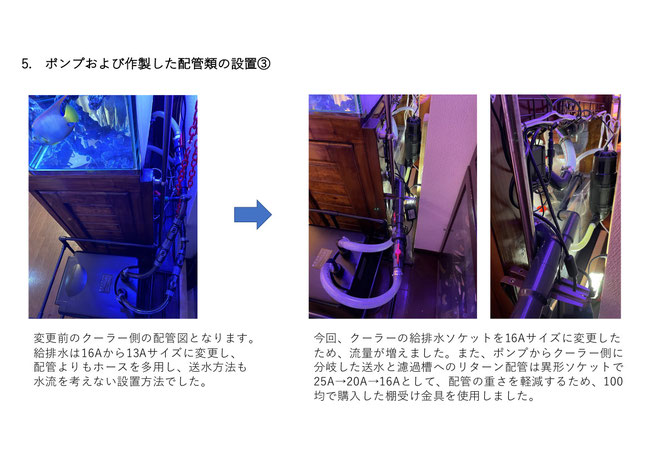 hsbao dcポンプ　直流ポンプ　オーバーフロー水槽　DEP-10000　DCポンプ