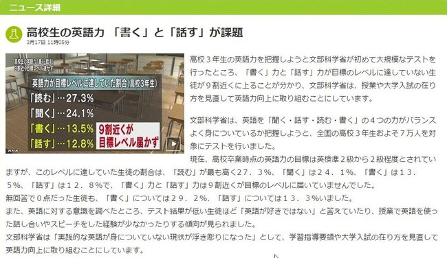 教育 高校3年生の英語力の実態 NHKニュース 15.03.19