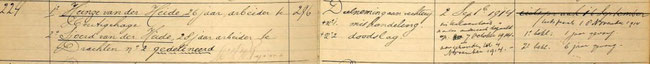 Rol van strafzaken,1910-1916