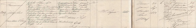 Huis van Opsluiting en Tuchtiging inschrijving, 1881-1921
