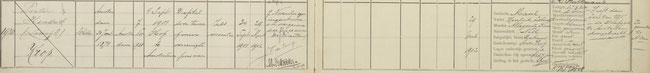 misdaad en straf:Brabants historisch informatie centrum